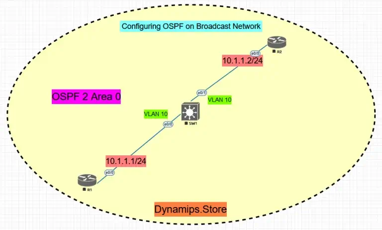 LAB IMAGE