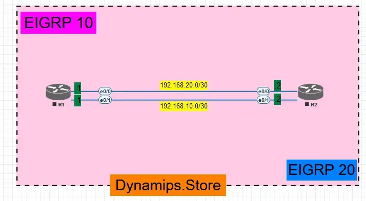 LAB IMAGE